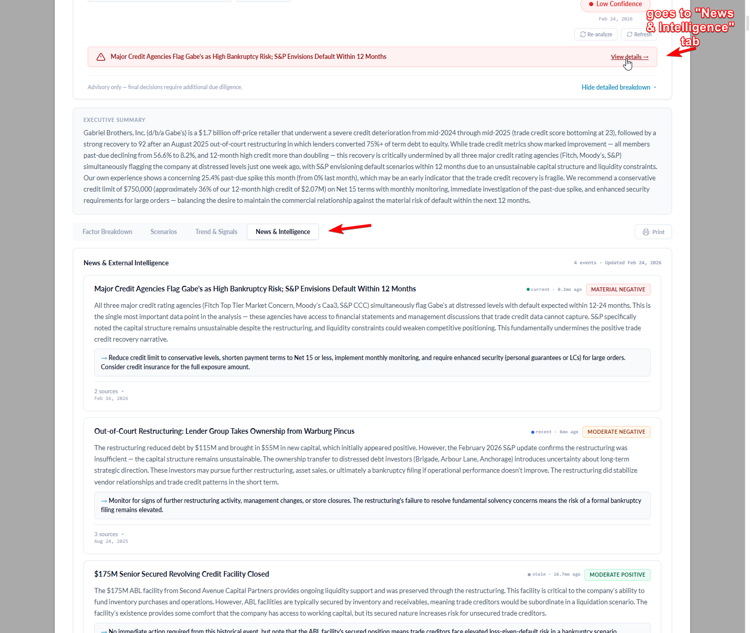 News and Intelligence tab showing the executive summary narrative and a list of news events. The first event, 'Major Credit Agencies Flag Gabe's as High Bankruptcy Risk' is tagged MATERIAL NEGATIVE and summarizes that Fitch, Moody's, and S&P all flag distressed levels with default expected within 12-24 months. Red annotation arrows indicate that clicking the advisory at the top takes the user to the News and Intelligence tab.