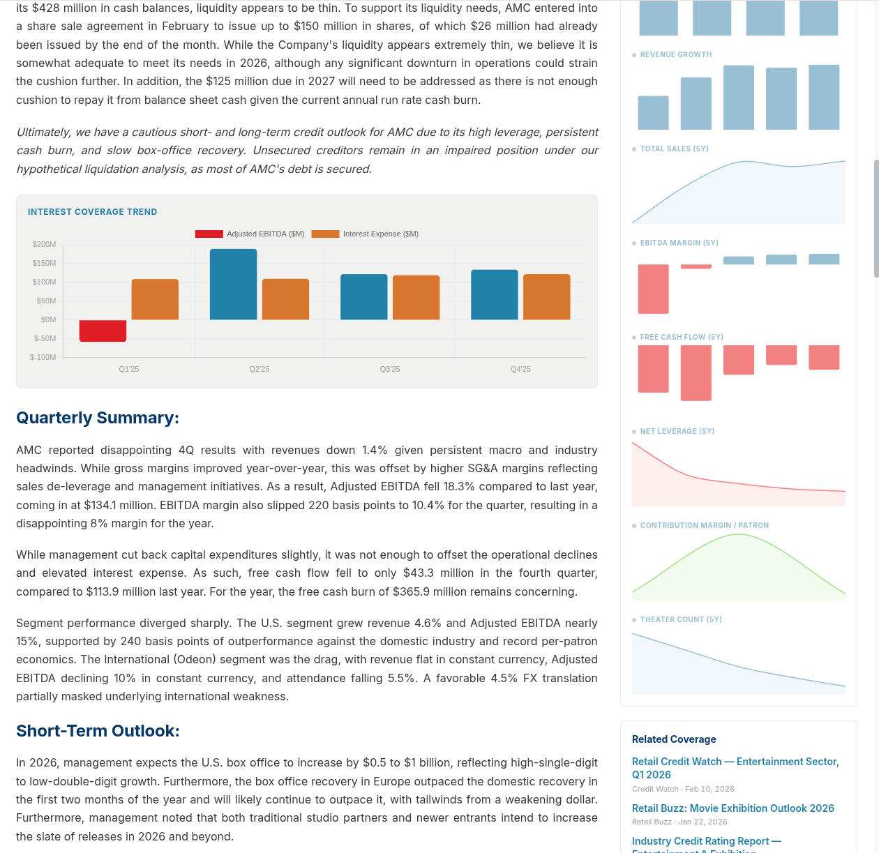 Prototype 2 body showing the Quarterly Summary section — full narrative paragraphs analyzing Q4 results, margin performance, segment performance, an Interest Coverage Trend bar chart of quarterly Adjusted EBITDA vs interest expense, a Short-Term Outlook section, and a sidebar with five sparkline mini-charts tracking revenue growth, total sales, EBITDA margin, free cash flow, and net leverage across five years, plus a Related Coverage panel.